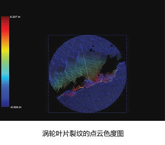 美國GE內窺鏡Mentor visual iQ-渦輪葉片裂紋的點云色度圖