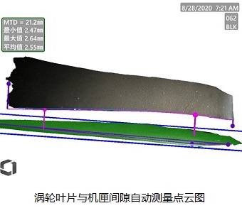 高清工業視頻內窺鏡Mentor Visual iQ HD渦輪葉片與機匣間隙自動測量點云圖